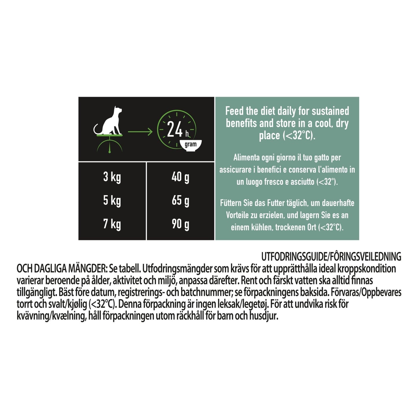 PURINA PRO PLAN LIVECLEAR Sterilised Adult 1+ years Rikt på kalkon - Handla på Gaston