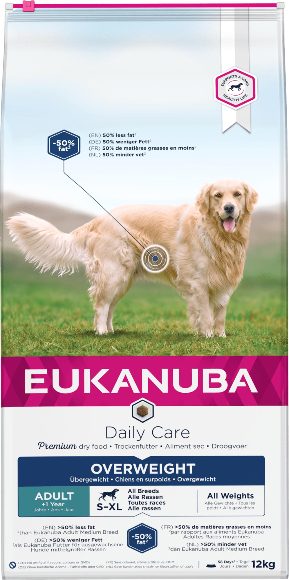Eukanuba Dog Daily Care Overweight - Handla på Gaston