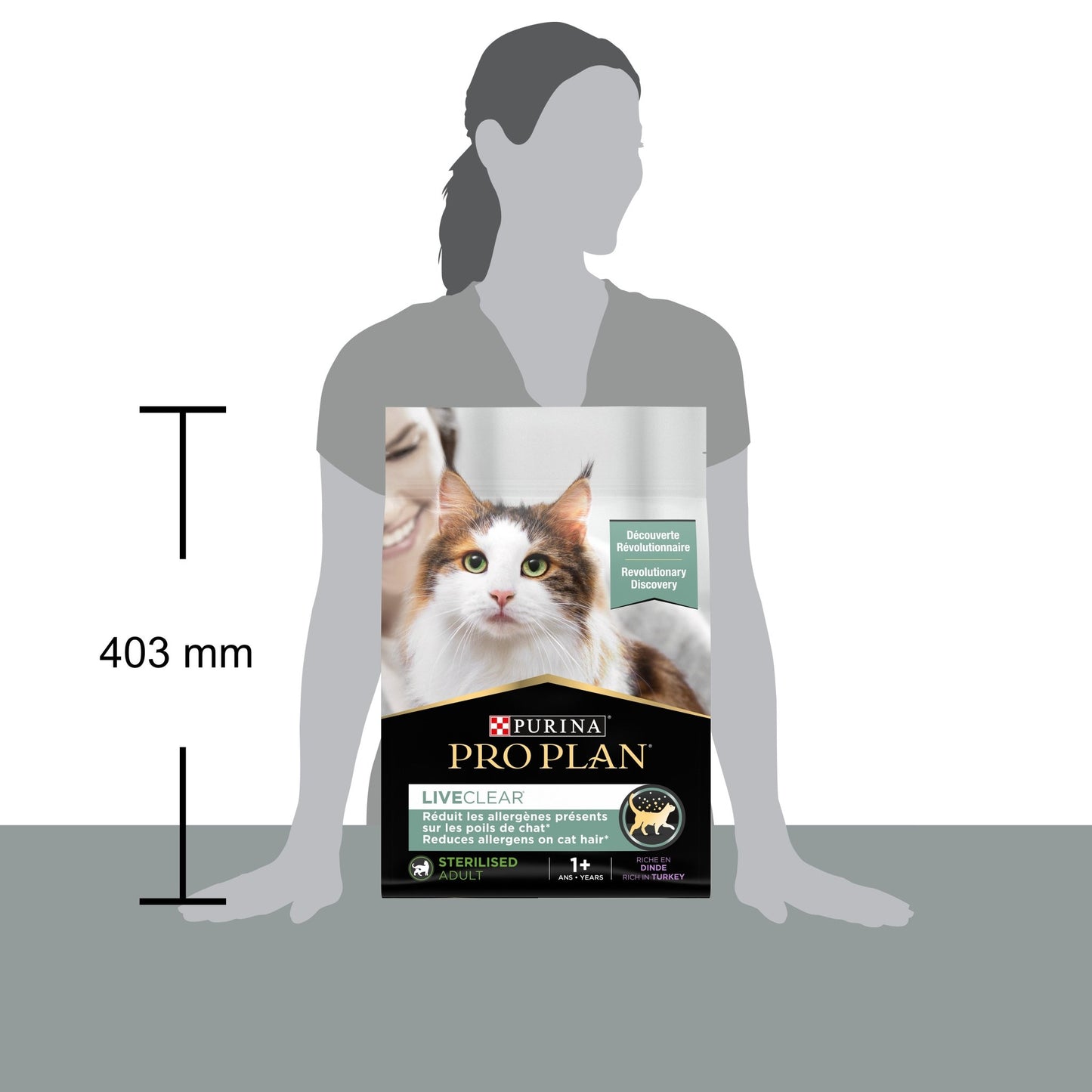 PURINA PRO PLAN LIVECLEAR Sterilised Adult 1+ years Rikt på kalkon - Handla på Gaston
