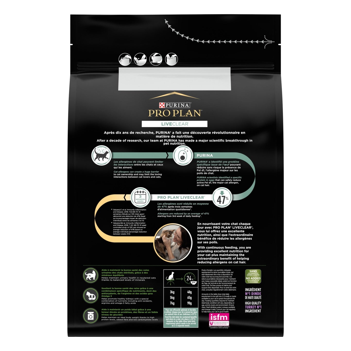 PURINA PRO PLAN LIVECLEAR Sterilised Adult 1+ years Rikt på kalkon - Handla på Gaston