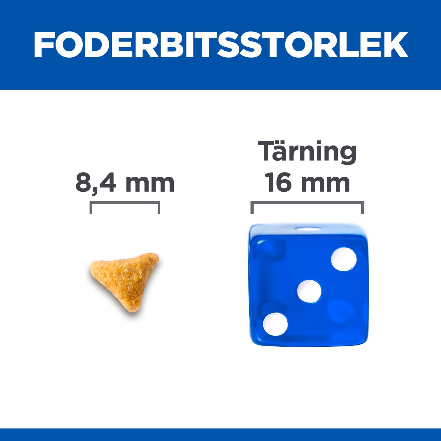 Hill's Science Plan Hairball & Perfect Coat kattfoder med kyckling för vuxna katter - Handla på Gaston