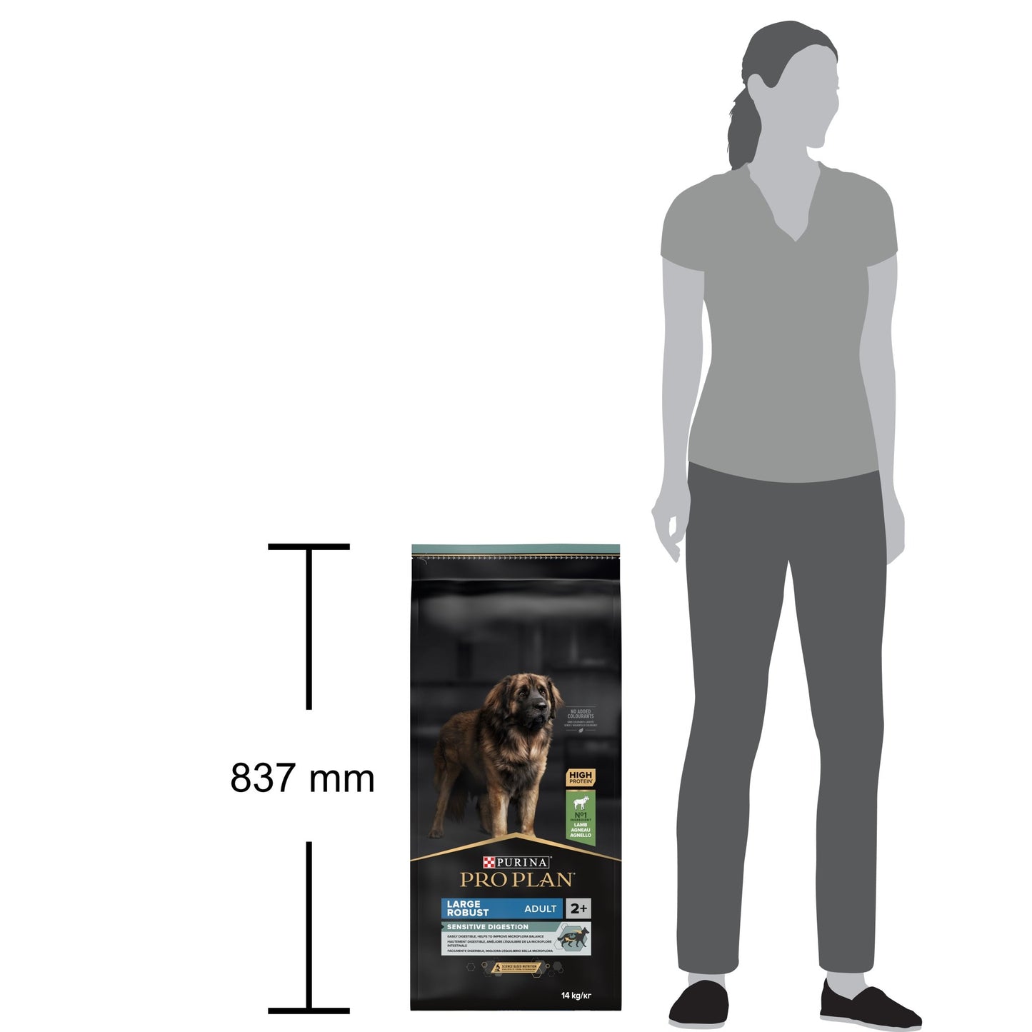 PURINA PRO PLAN Large Adult Robust Dog Sensitive Digestion Rikt på Lamm - Handla på Gaston