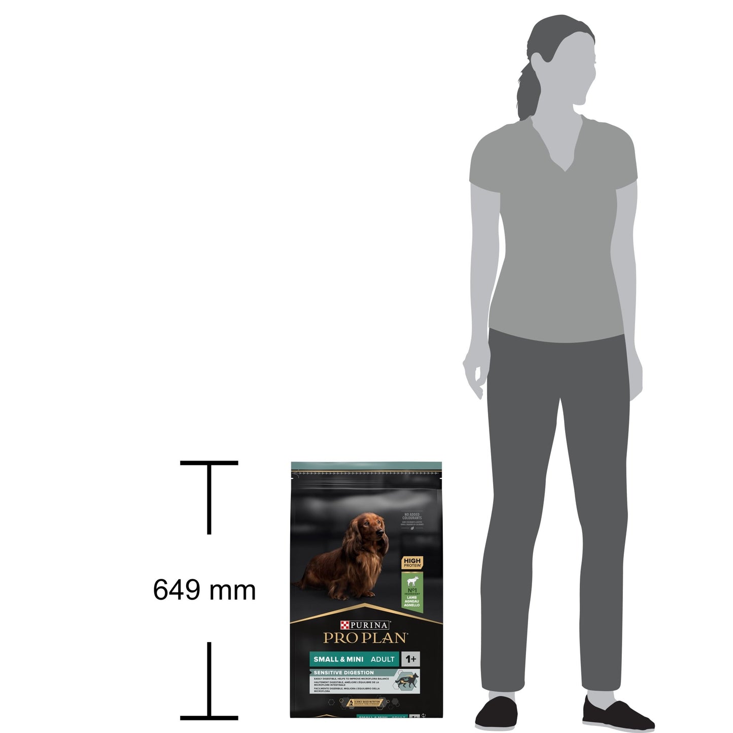 PURINA PRO PLAN Small & Mini Adult Dog Sensitive Digestion Rikt på Lamm - Handla på Gaston