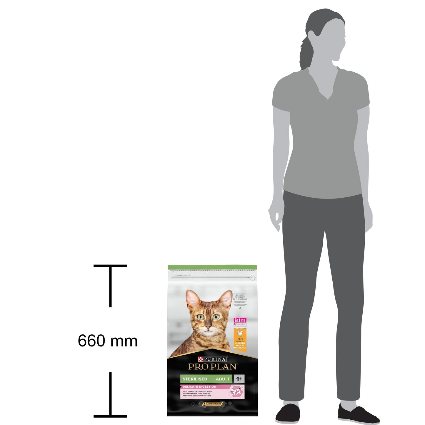 PURINA PRO PLAN Sterilised Adult 1+ Delicate Digestion Rik På Kyckling - Handla på Gaston