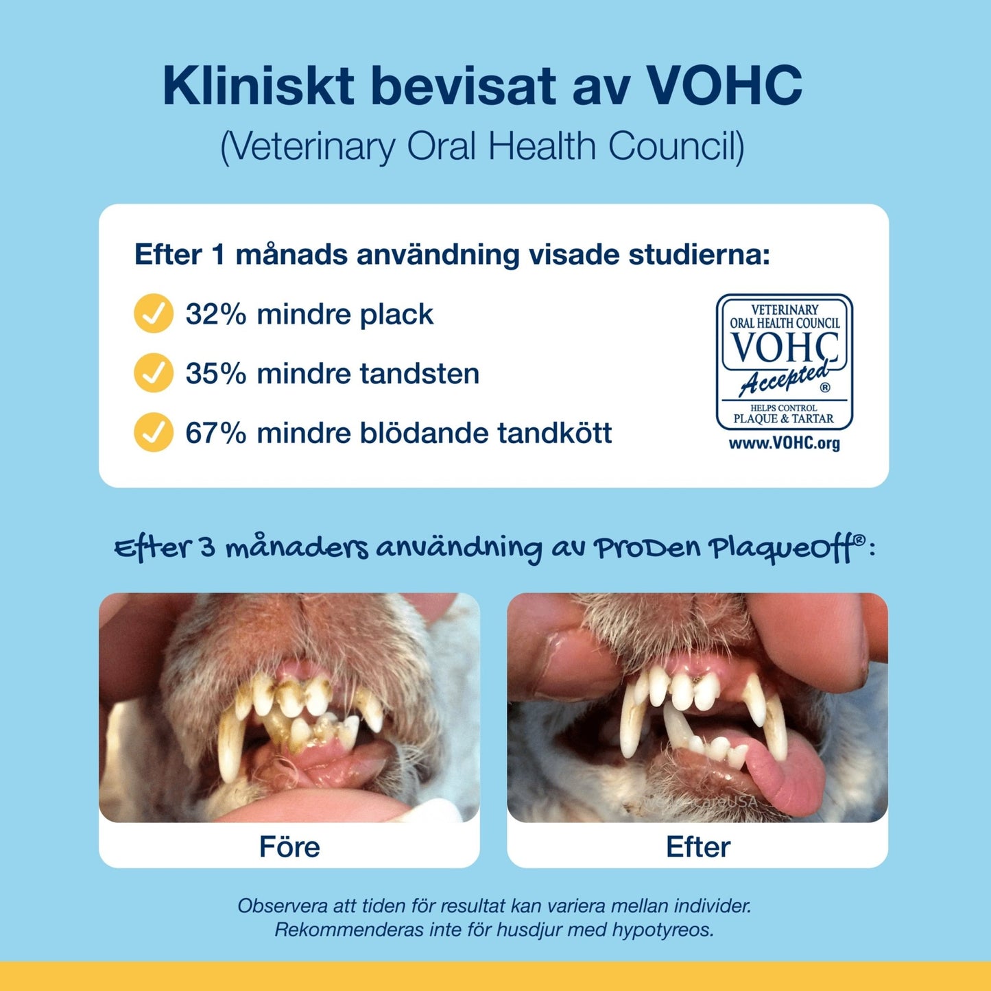 ProDen PlaqueOff® Powder Dog - Handla på Gaston