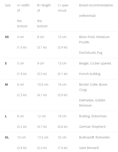 FINNERO Hundsko, SULO - Handla på Gaston