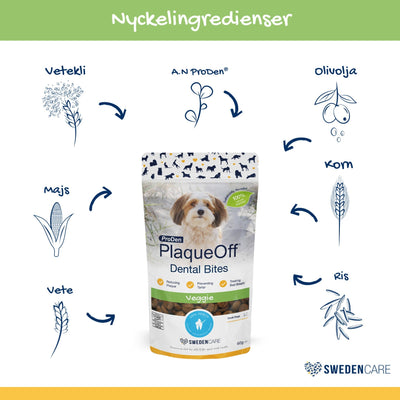 ProDen PlaqueOff® Dental Bites Small Dog - Handla på Gaston