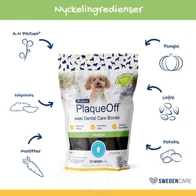 ProDen PlaqueOff® Mini Dental Care Bones Veggie - Handla på Gaston