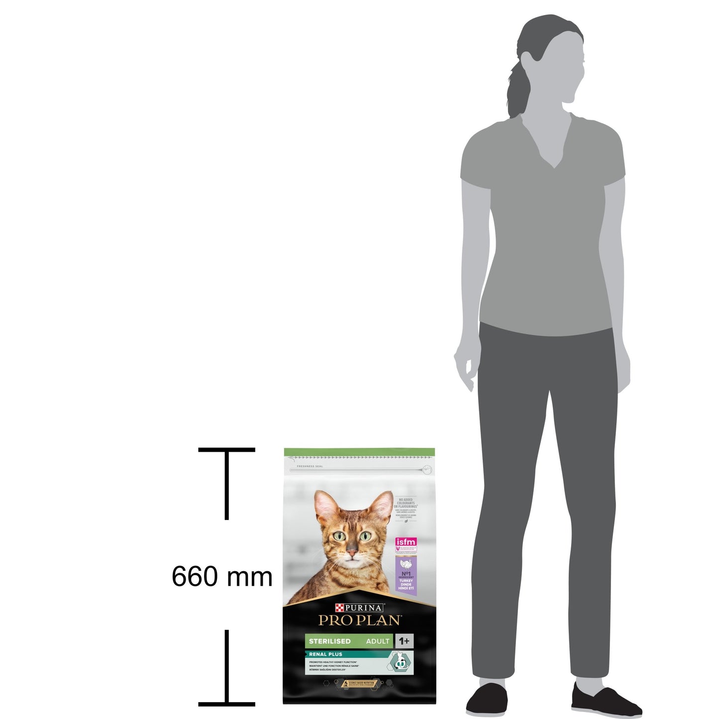 Purina Pro Plan Cat Sterilised with Renal Kalkon - Handla på Gaston