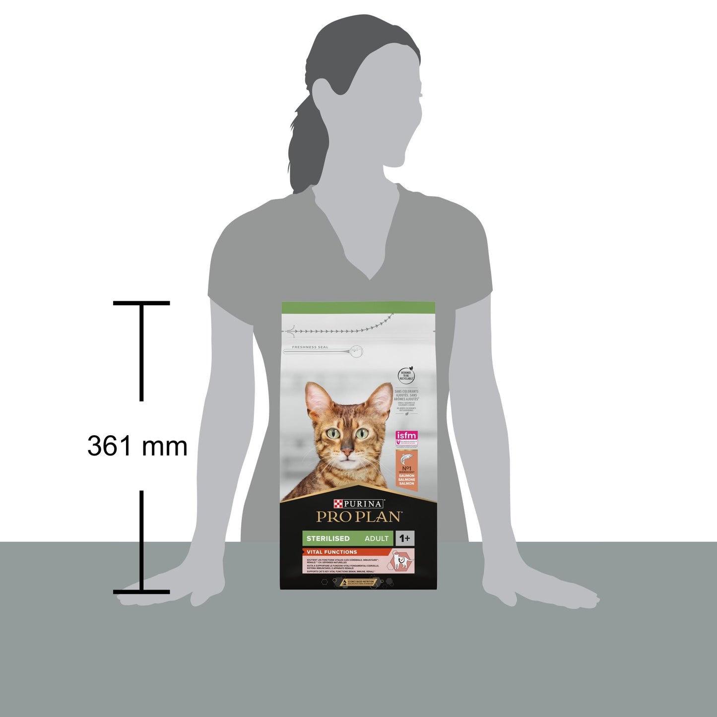 PURINA PRO PLAN Sterilised Adult 1+ Vital Functions Rik på lax - Handla på Gaston