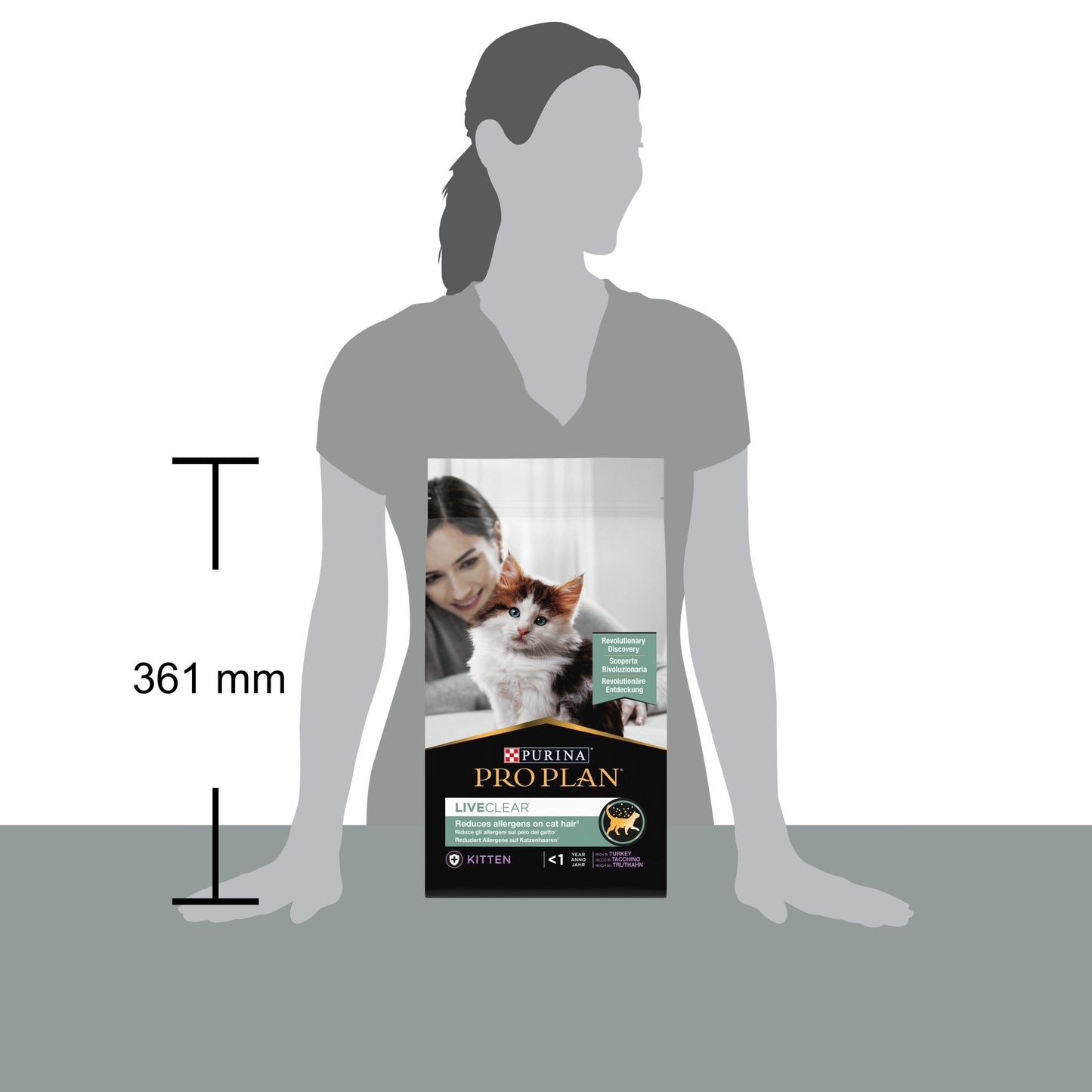 PURINA PRO PLAN LIVECLEAR Kitten < 1 year Rikt på kalkon - Handla på Gaston