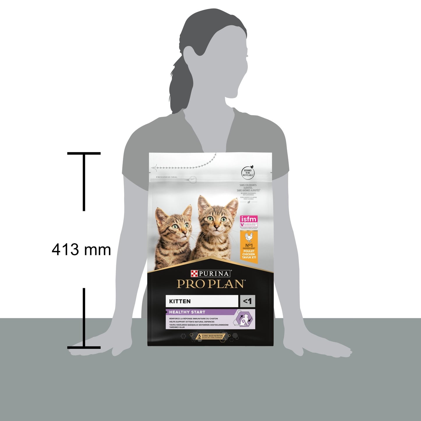 PURINA PRO PLAN Kitten 1–12 månader HEALTHY START Rikt på kyckling - Handla på Gaston