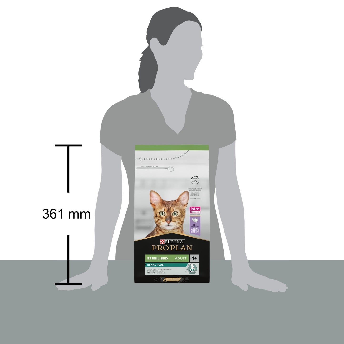 PURINA PRO PLAN Sterilised Adult 1+ RENAL PLUS Rik på kalkon - Handla på Gaston