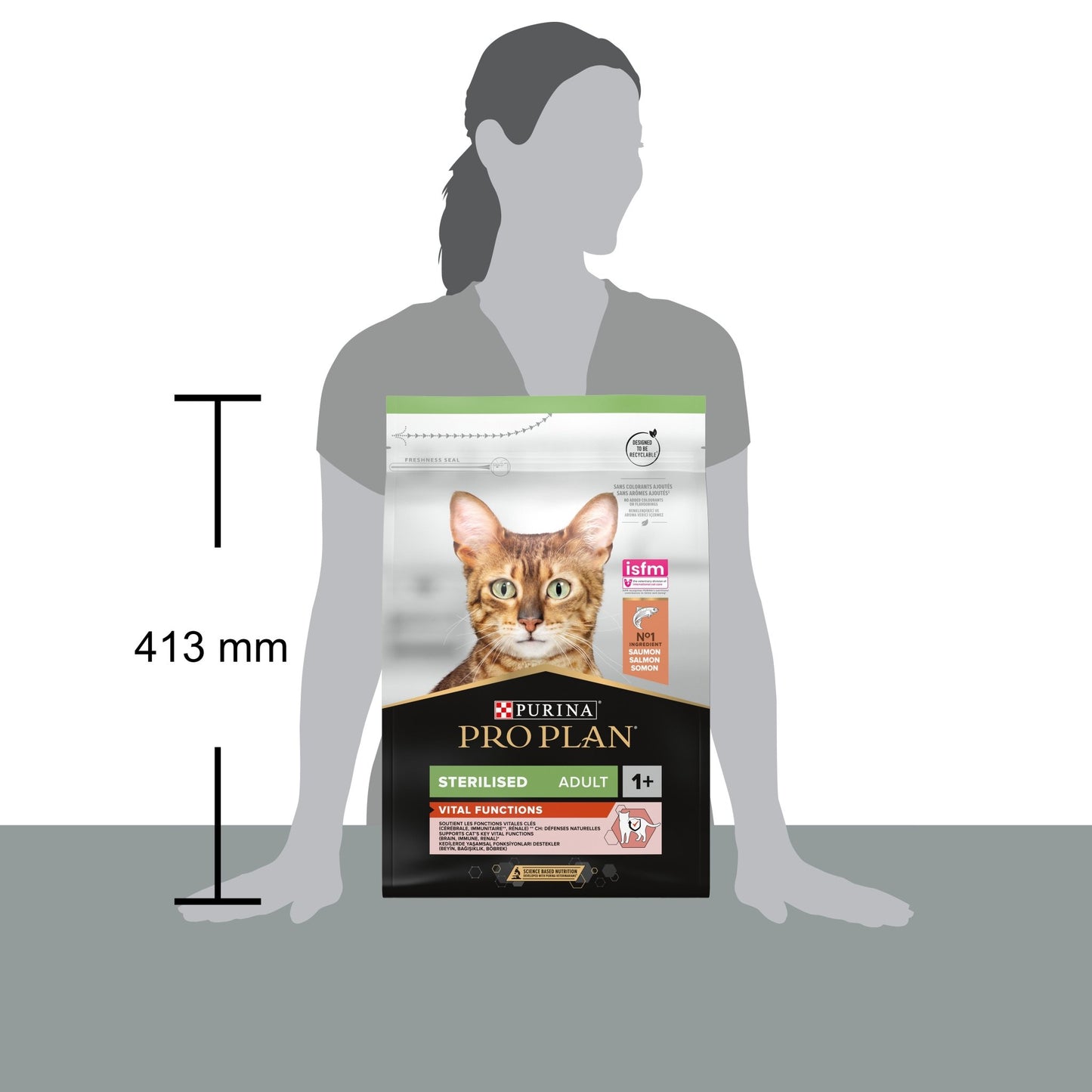 PURINA PRO PLAN Sterilised Adult 1+ Vital Functions Rik på lax - Handla på Gaston