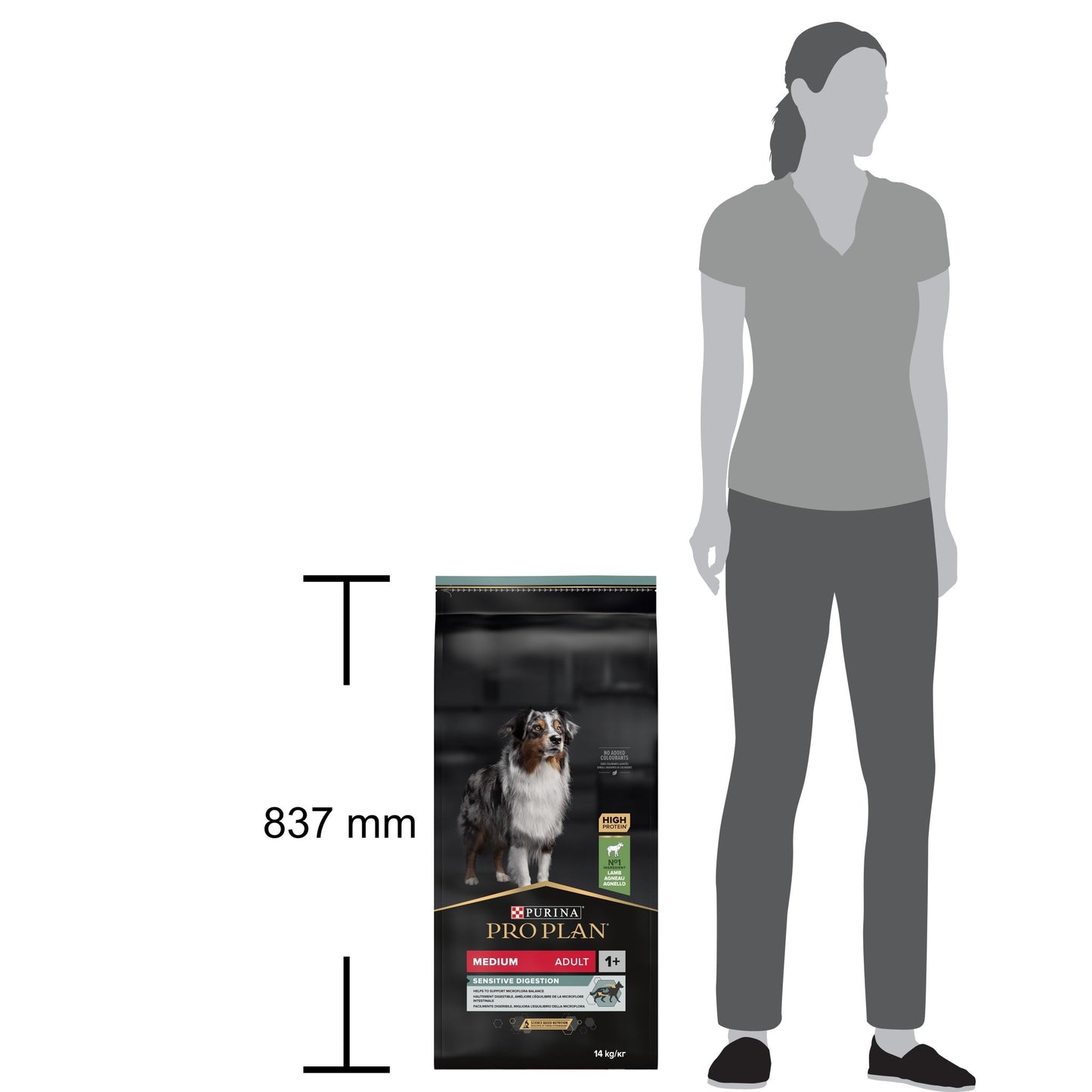 PURINA PRO PLAN Medium Adult Dog Sensitive Digestion Rikt på Lamm - Handla på Gaston