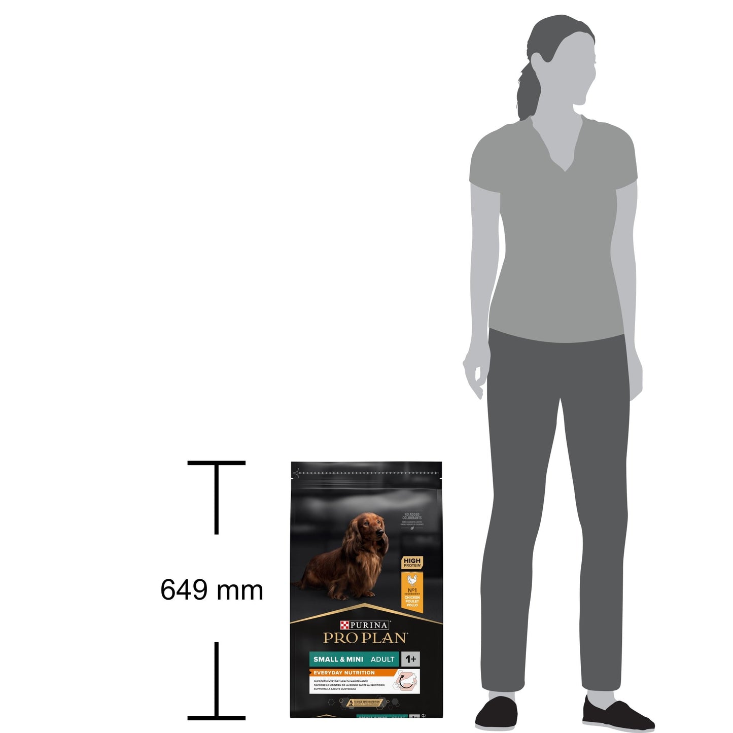 PURINA PRO PLAN Small & Mini Adult Dog Rikt på Kyckling - Handla på Gaston