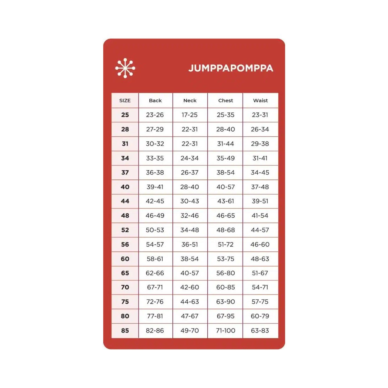 Pomppa Fleecetäcke JumppaPomppa - Handla på Gaston