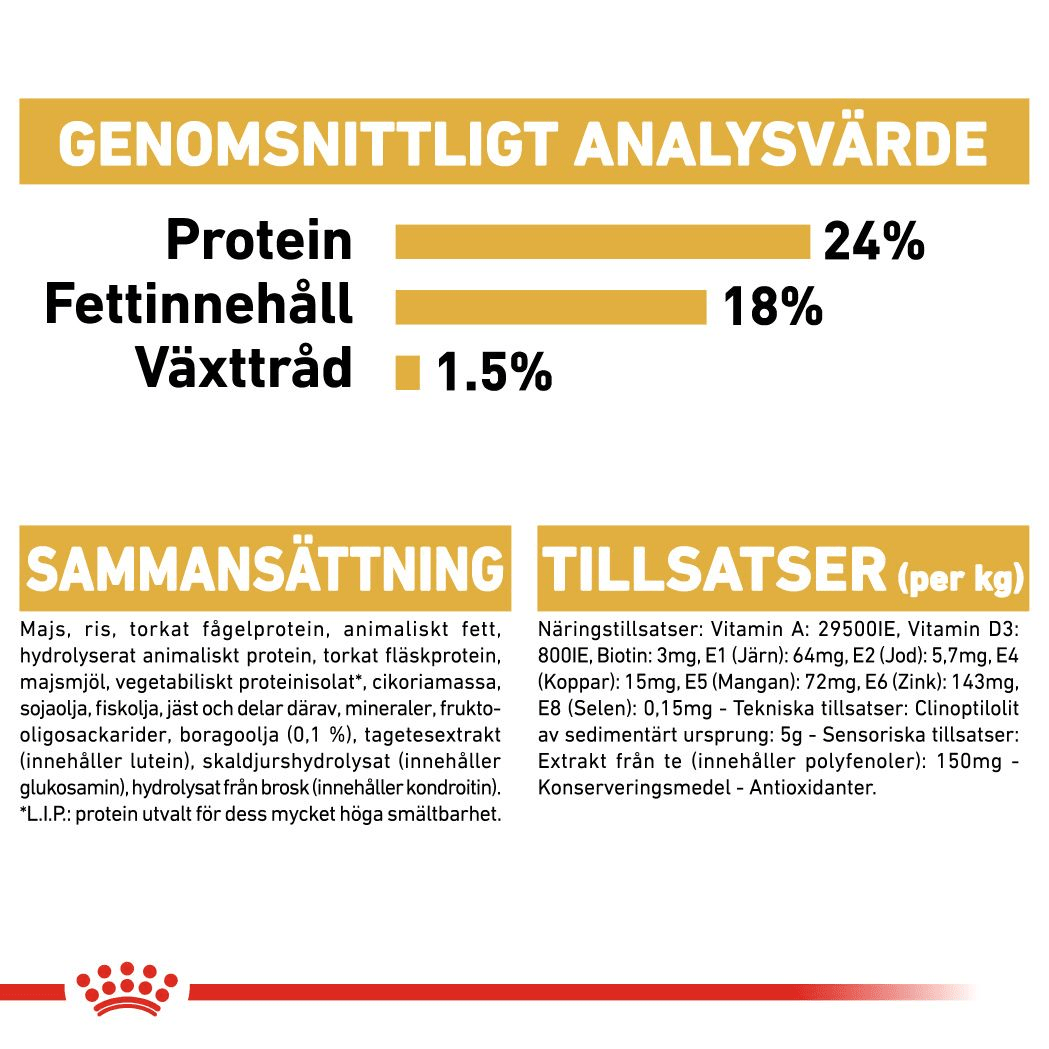 Royal Canin Maltese Adult - Handla på Gaston
