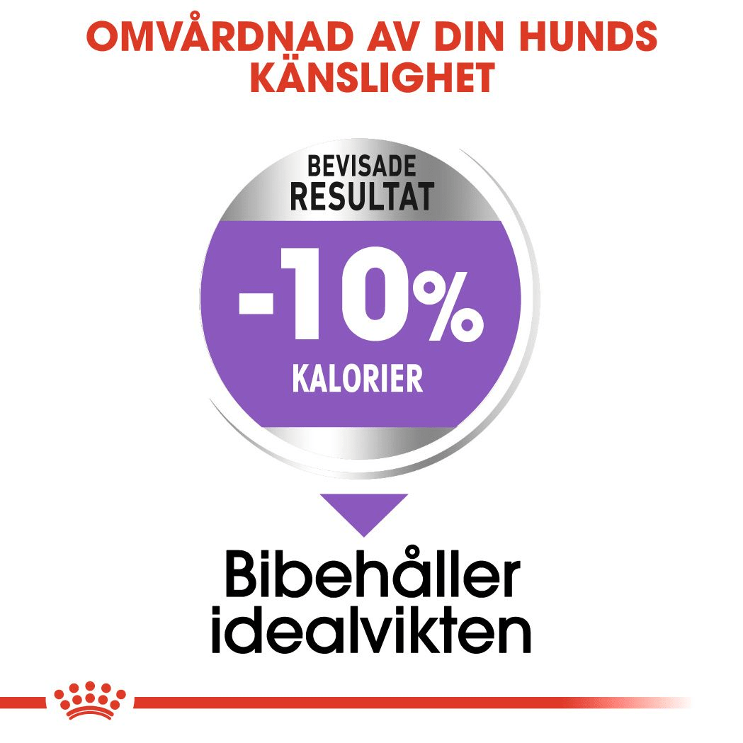 Royal Canin Sterilised Medium - Handla på Gaston