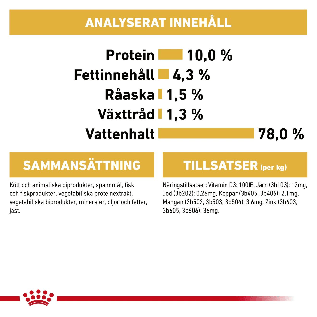 Royal Canin Maine Coon Adult Gravy - Handla på Gaston