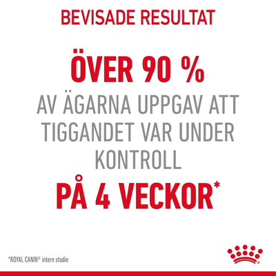 Royal Canin Appetite Control Care - Handla på Gaston
