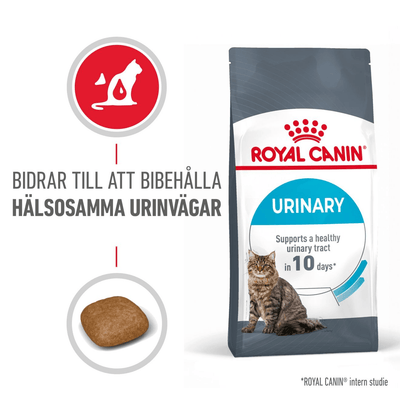 Royal Canin Urinary Care - Handla på Gaston