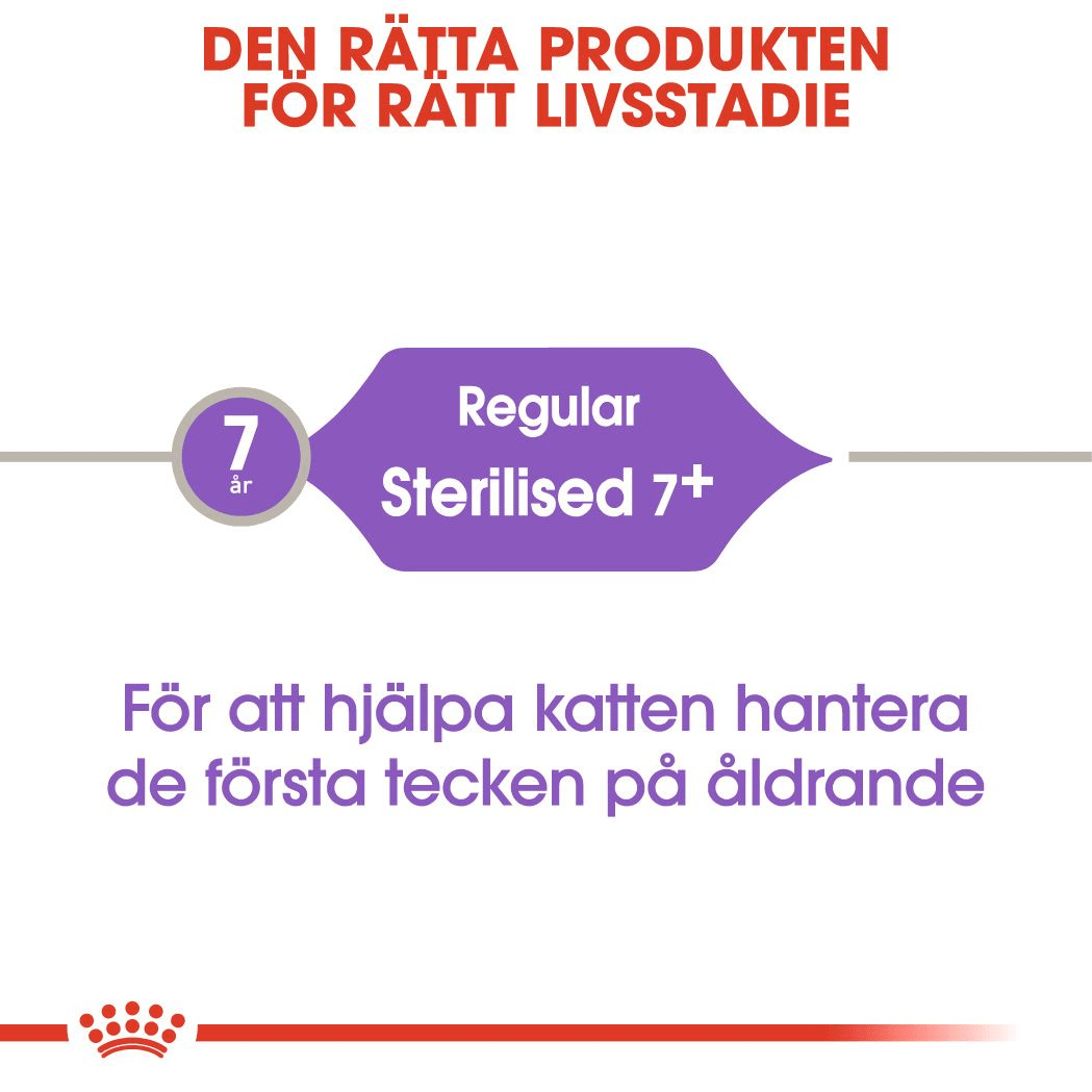 Royal Canin Sterilised 7+ - Handla på Gaston