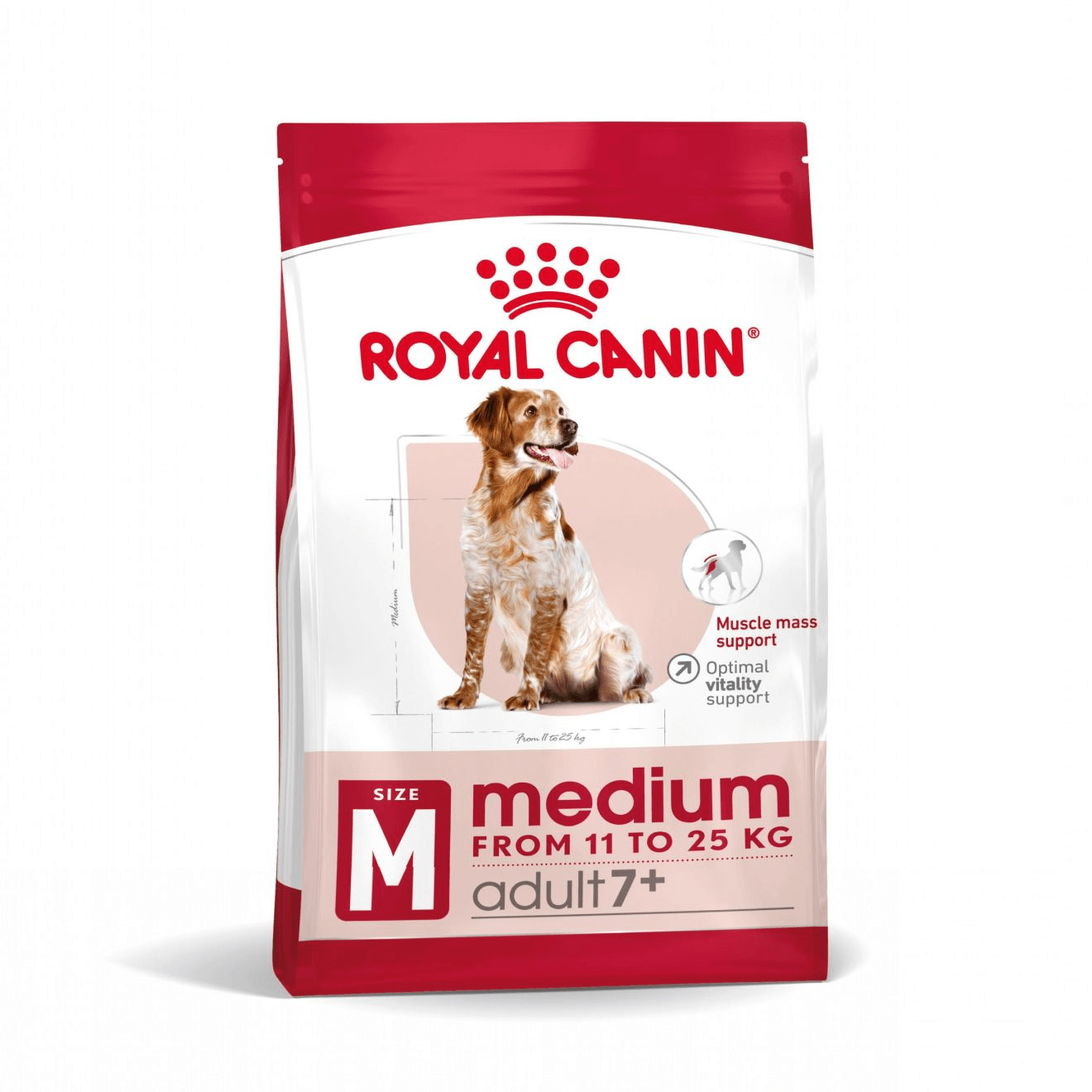 Royal Canin Medium Adult 7+ - Handla på Gaston