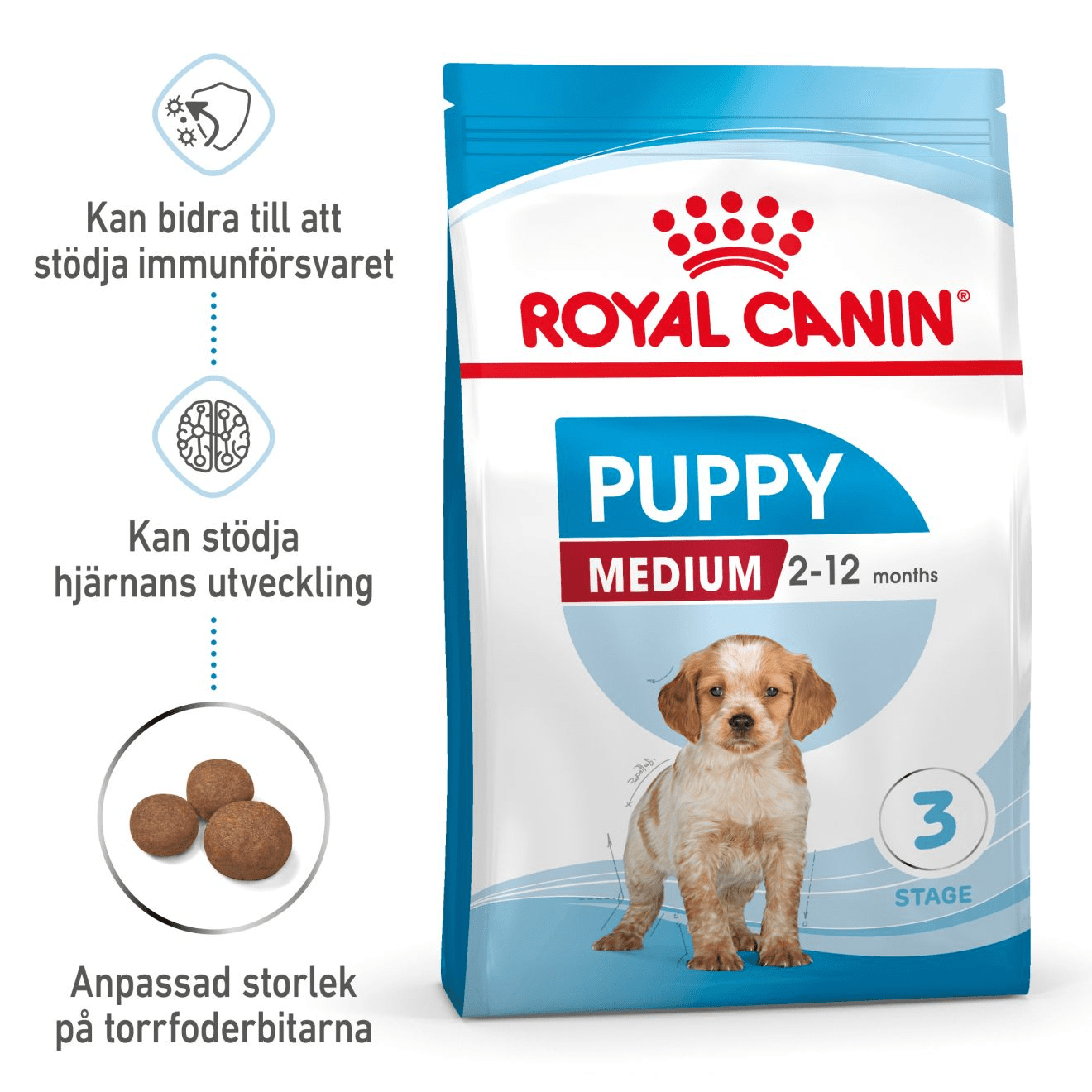 Royal Canin Medium Puppy - Handla på Gaston