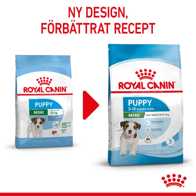 Royal Canin Mini Puppy - Handla på Gaston