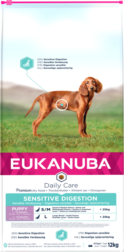 Eukanuba Dog Daily Care Puppy Sensitive Digestion