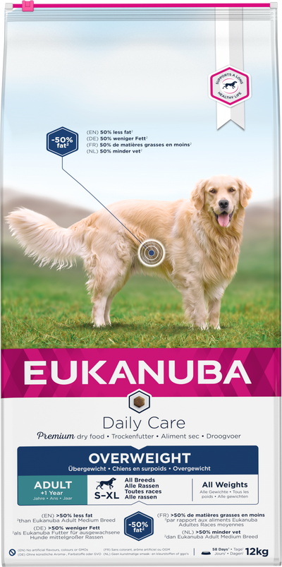 Eukanuba Dog Daily Care Overweight