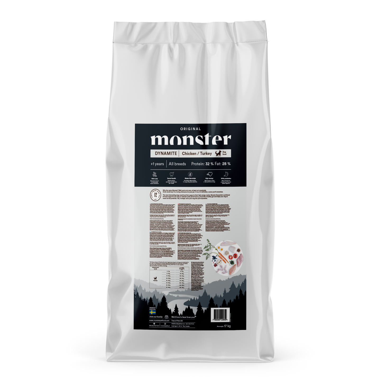 Monster Dog Original Dynamite Chicken/Turkey