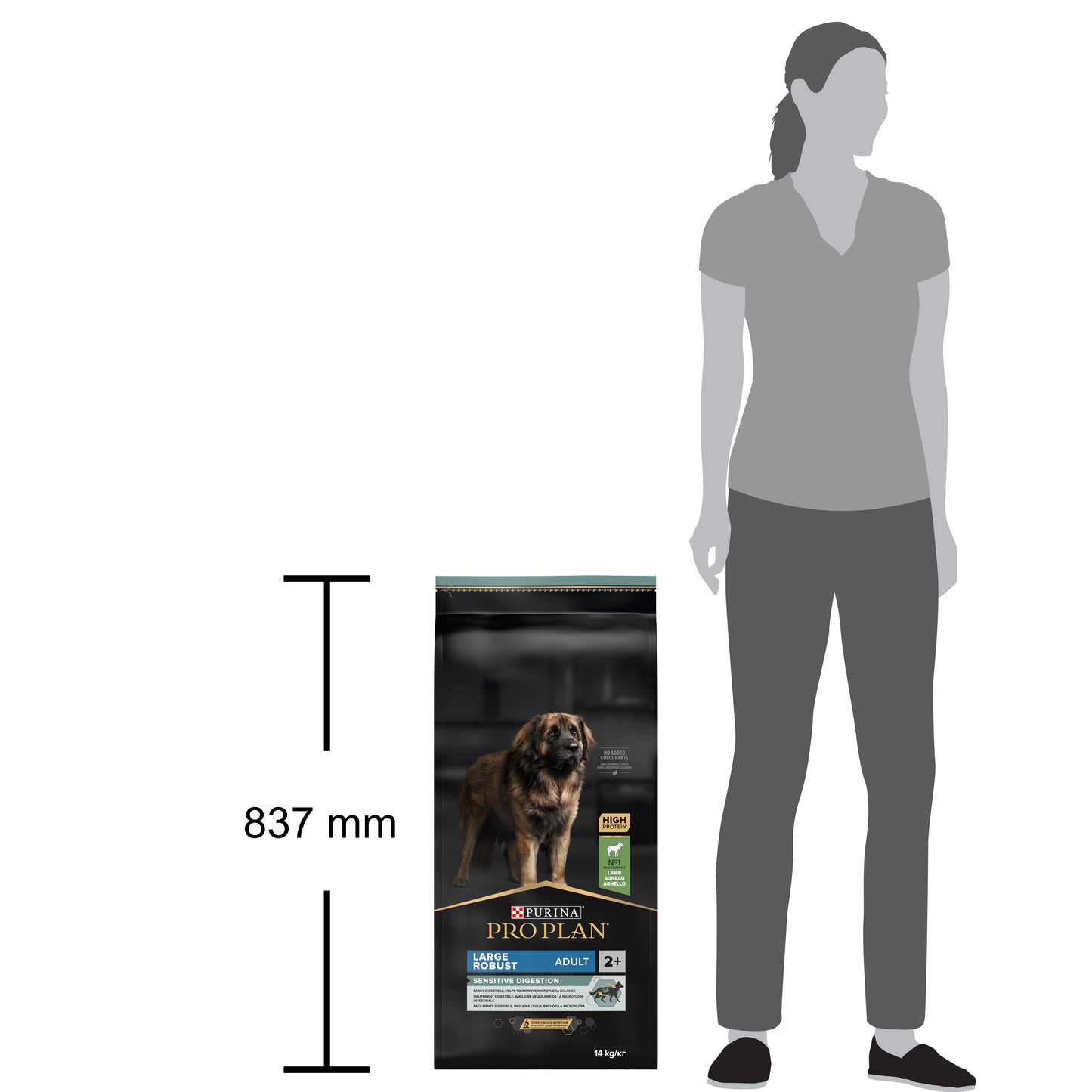 PURINA PRO PLAN Large Adult Robust Dog Sensitive Digestion Rikt på Lamm