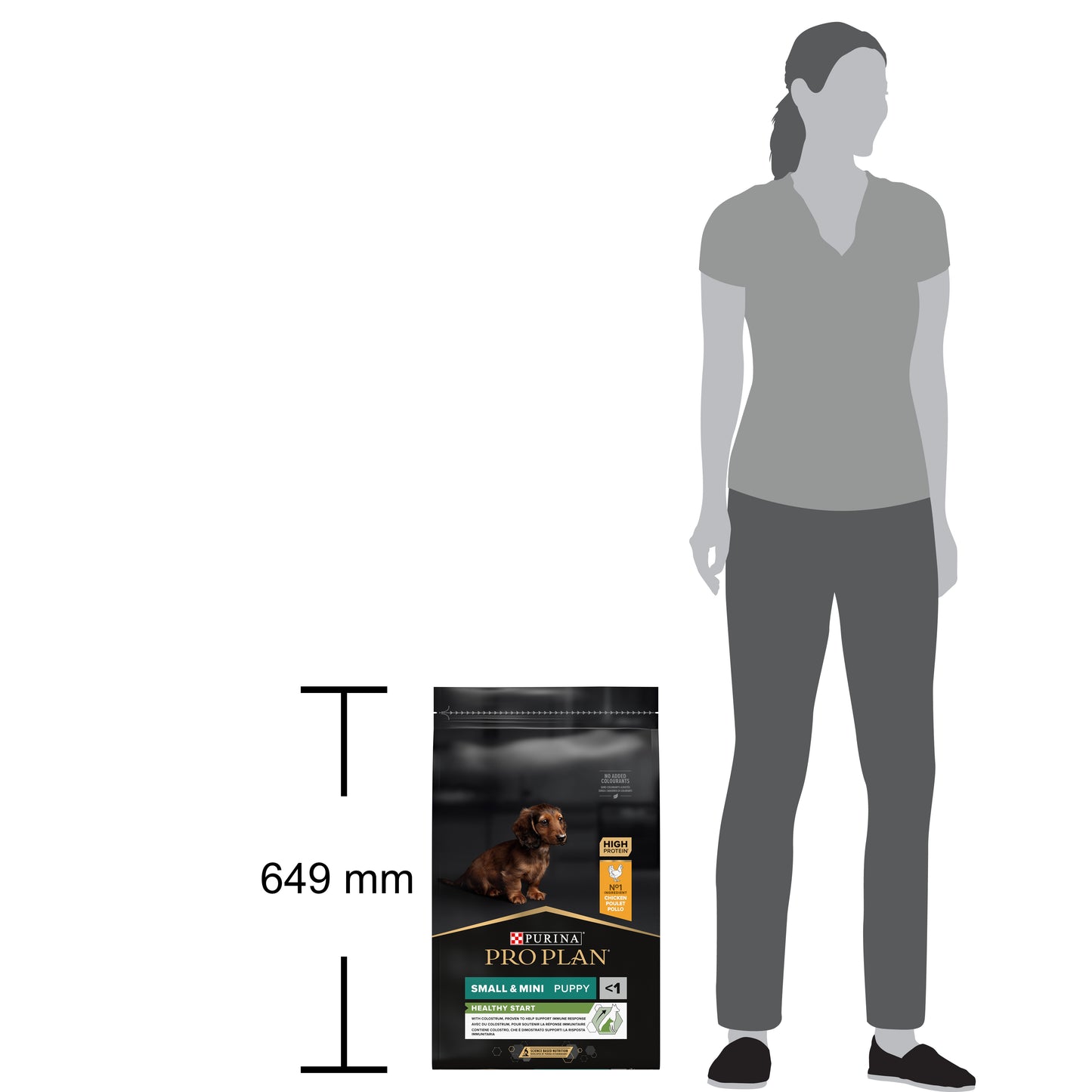 PURINA PRO PLAN Small & Mini Puppy Rikt på Kyckling