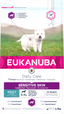Eukanuba Dog Daily Care Sensitive Skin