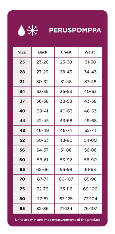 Vintertäcke PerusPomppa Rust - Handla på Gaston