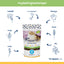 ProDen PlaqueOff® Dental Bites Cat