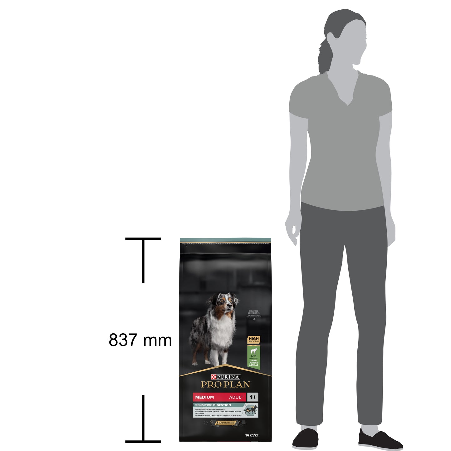 PURINA PRO PLAN Medium Adult Dog Sensitive Digestion Rikt på Lamm