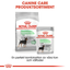 Royal Canin Digestive Care Loaf
