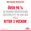 Royal Canin Hair & Skin Gravy