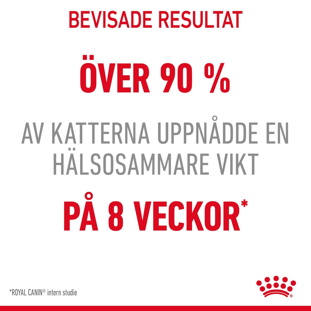 Royal Canin Light Weight Care
