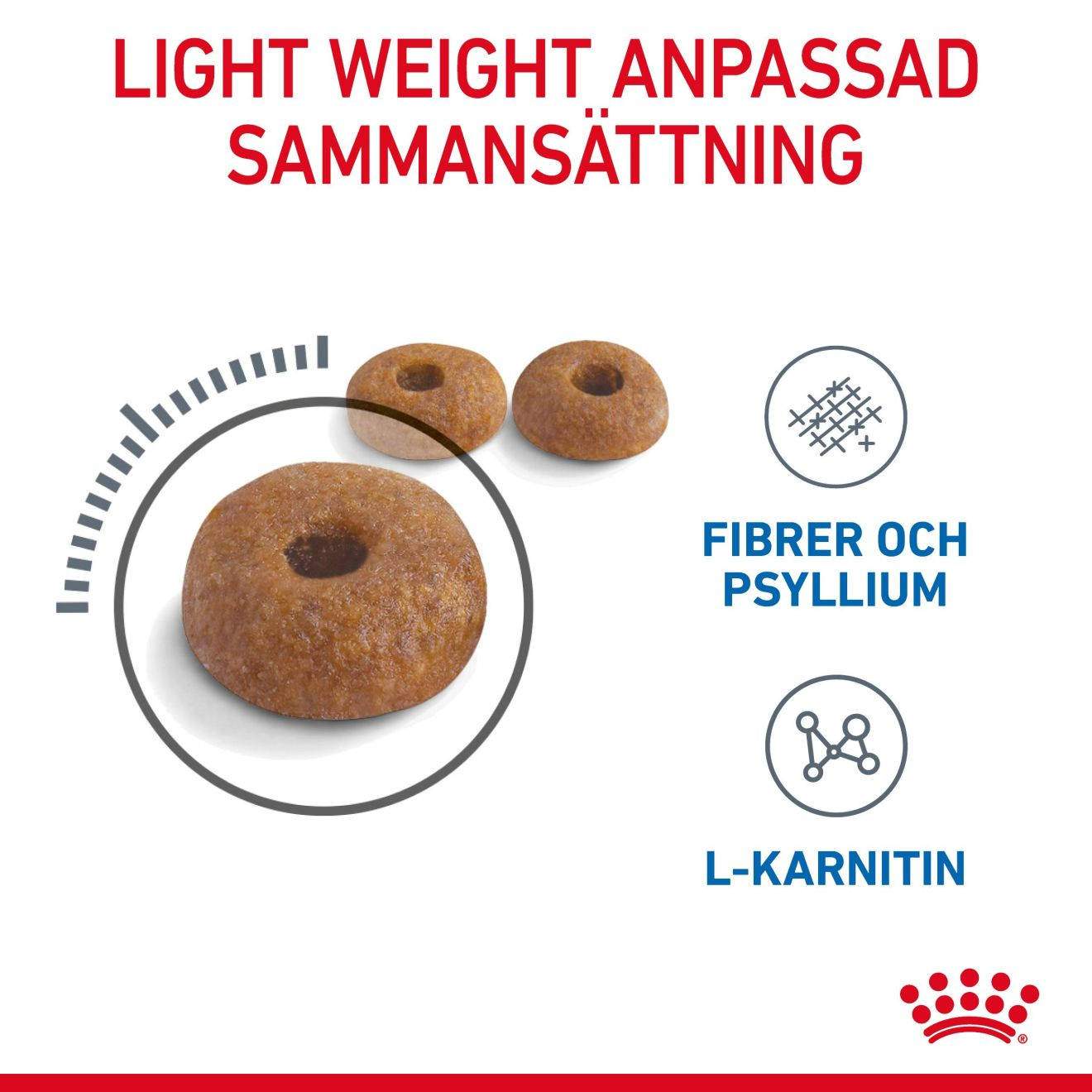 Royal Canin Light Weight Care