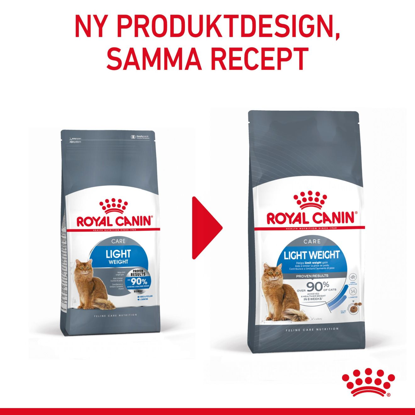 Royal Canin Light Weight Care