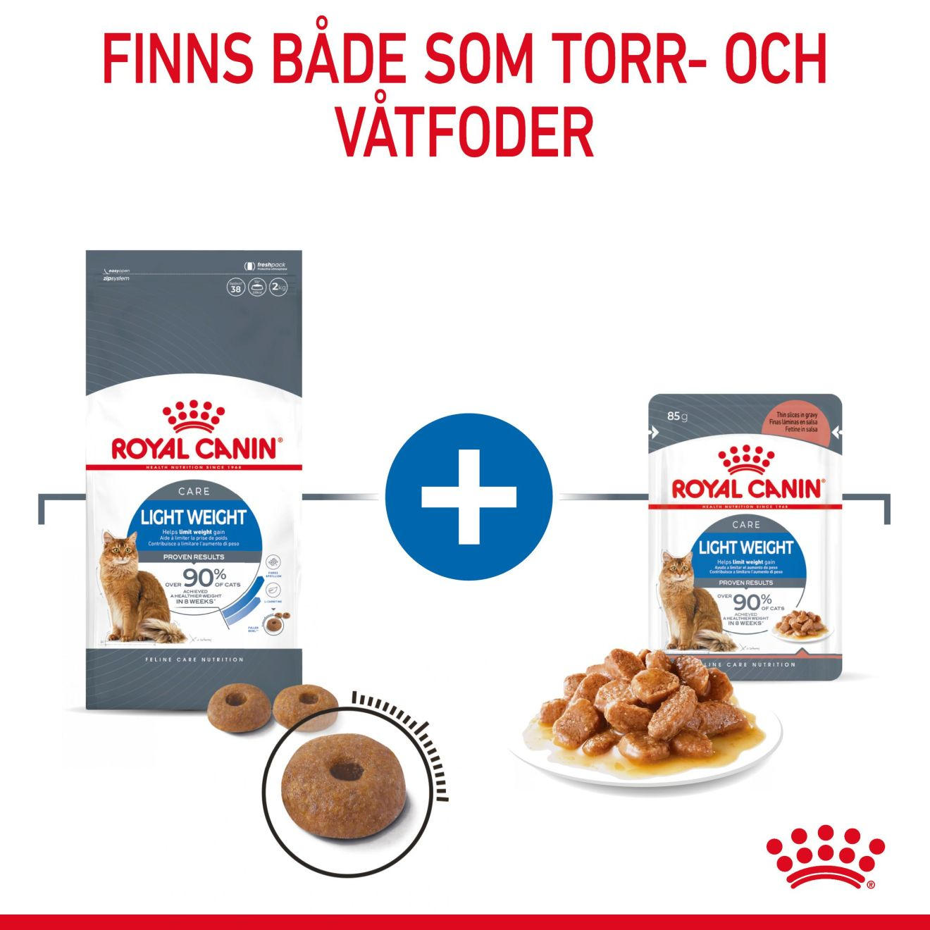 Royal Canin Light Weight Care Gravy