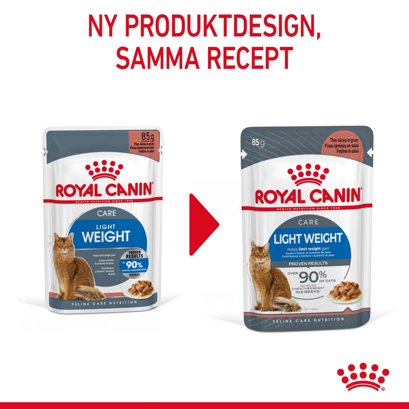 Royal Canin Light Weight Care Gravy