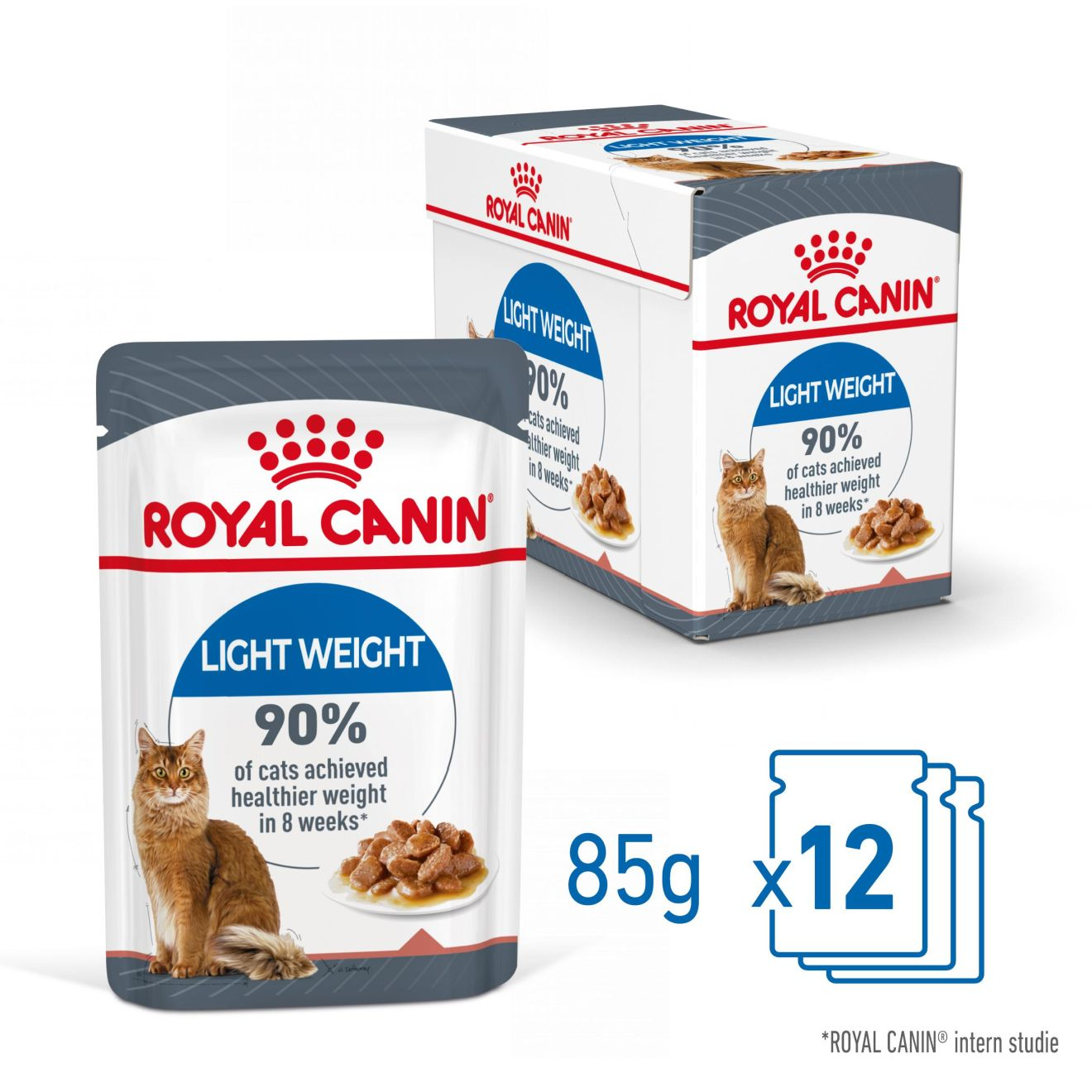 Royal Canin Light Weight Care Gravy