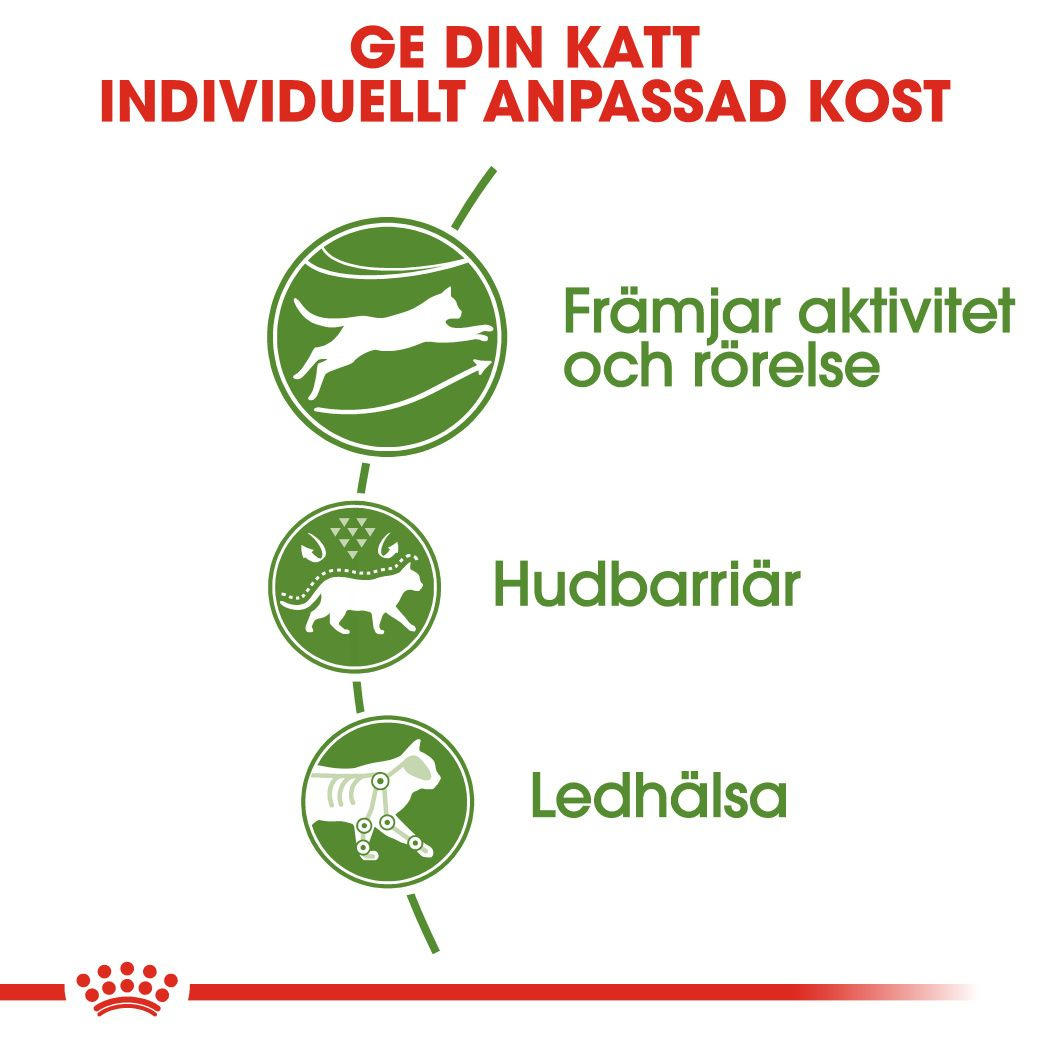 Royal Canin Outdoor