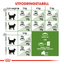 Royal Canin Outdoor
