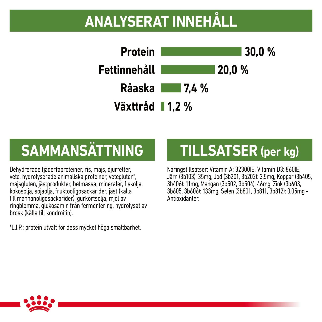 Royal Canin Outdoor